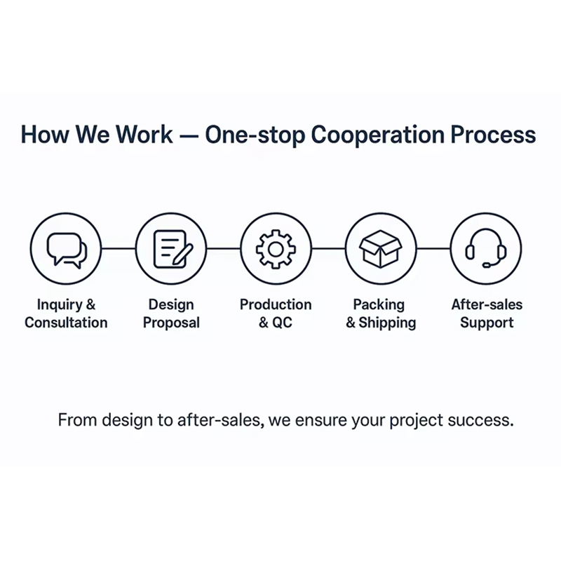 Cortina de luz de seguridad infrarroja para puerta de ascensor con certificación ISO de acero inoxidable VTSP201 para ascensores de pasajeros
